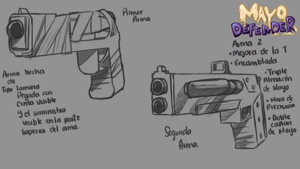 IlluminationTS's tweet photo. Mayo-weapons concept art...

#IndieDevs #gamedesign #videogames #gamedevelopment https://t.co/THv3YOxFMX
