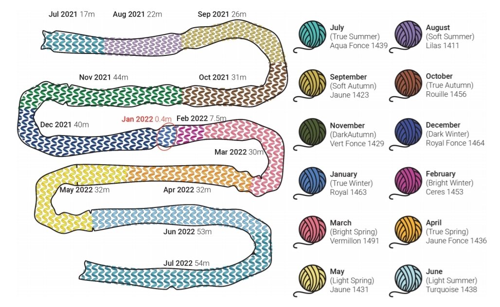 iStudio Lab tweet media