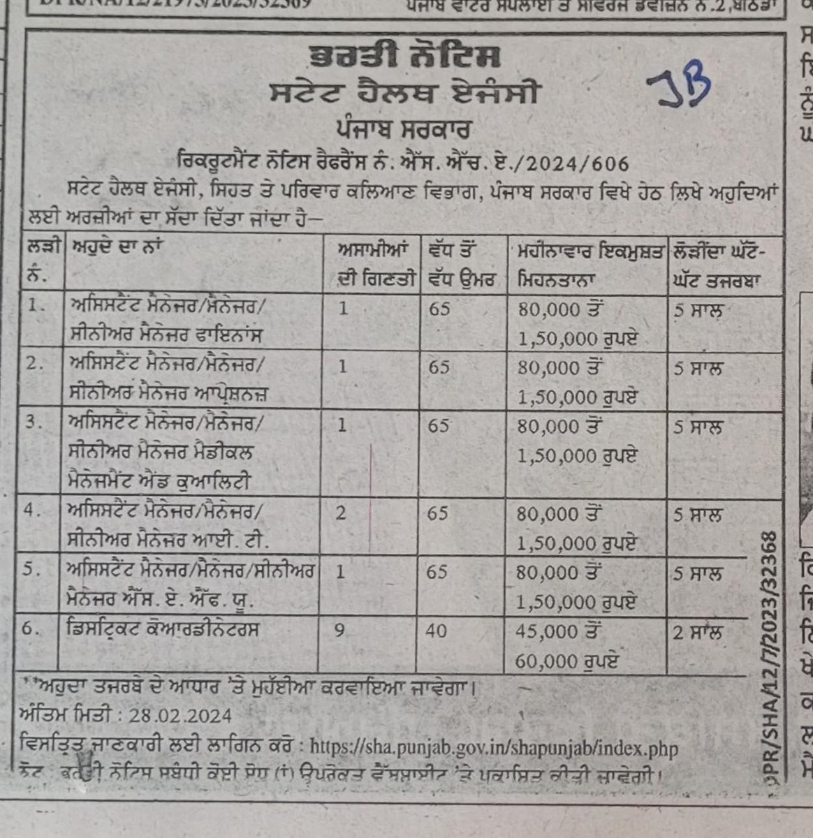 Mukh Mantri Sehat Yojana Punjab tweet media