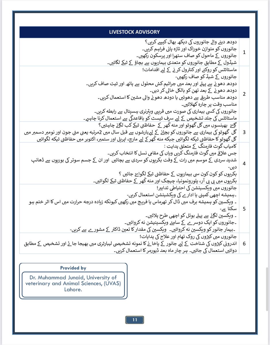 milkvaluechain's tweet photo. Livestock Advisory by Dr. Muhammad Junaid published in Agri Business Supplement Issue# 07 of Zarai Taraqiati Bank Ltd. https://t.co/SqdgmT7R7I