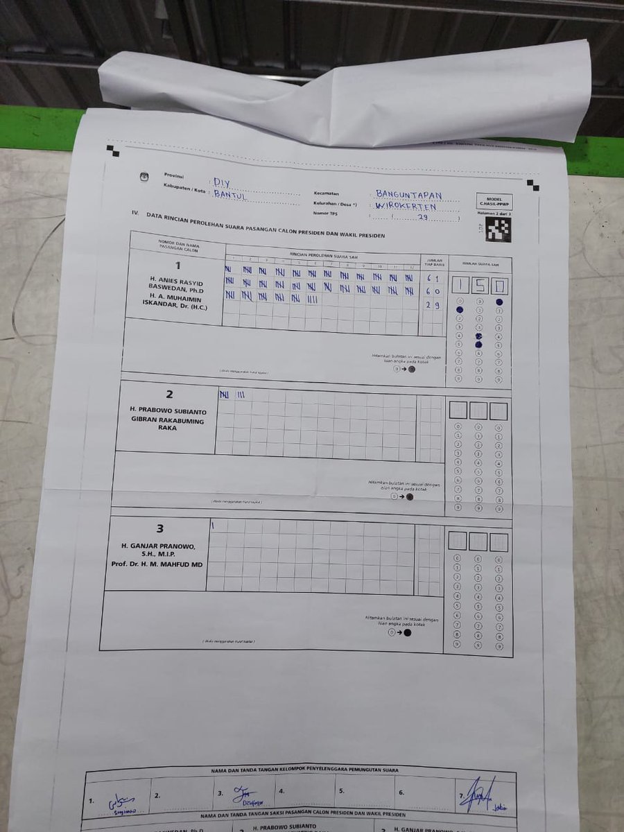 Hasil di sebuah TPS di Bantul Yogyakarta