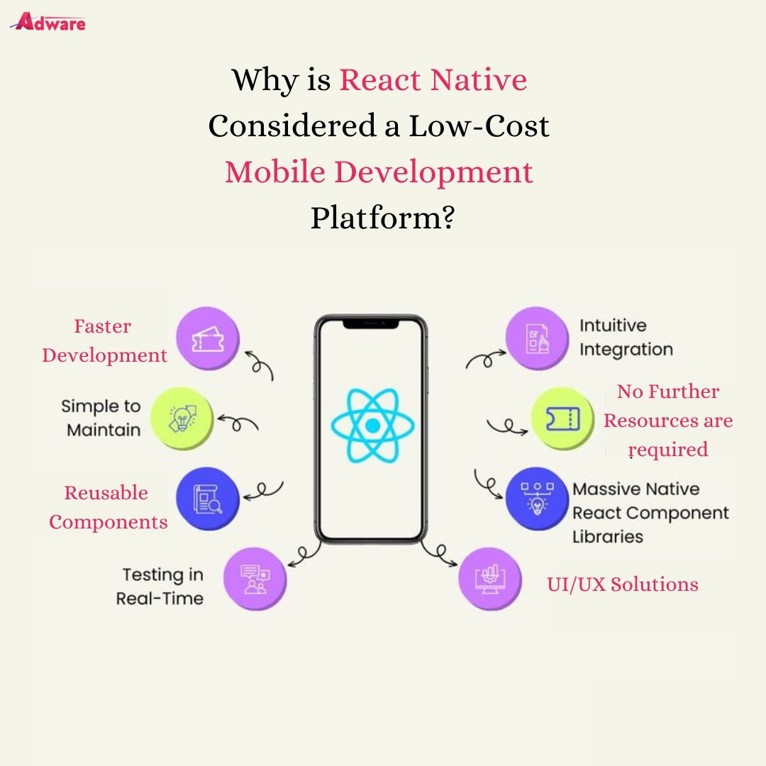 AdwareTech's tweet image. Why is React Native Considered a Low-Cost Mobile Development Platform?

Read More: adwaretech.com/developers/hir…

#adwaretechnologies #reactnative #reactnativedevelopers #reactnativedevelopment #mobileapps #mobileappdevelopment #mobiledevelopment #reactnativeapps