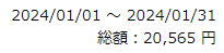 Ignaciodadsilva's tweet photo. ★1月まとめ
取引数：650回
トータル：-79,993円（月初比：-13.33%）
累計：-79,993円（スタート比：-13.33%）
タリタリ月間：+20,565円
タリタリ累計：+20,565円

最終日までプラスだったのに、一気に捲られマイナス終了。年初から月間マイナススタート。 https://t.co/cDpoS4xYsC