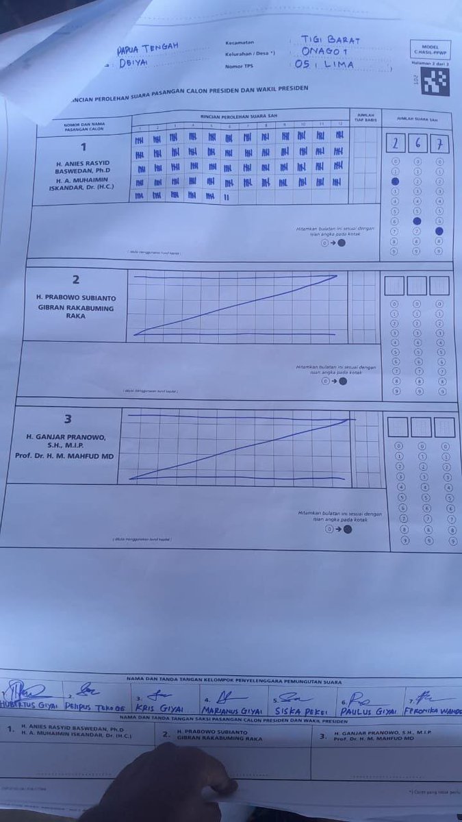 Dari papua nih bikin merinding #AMINmenang