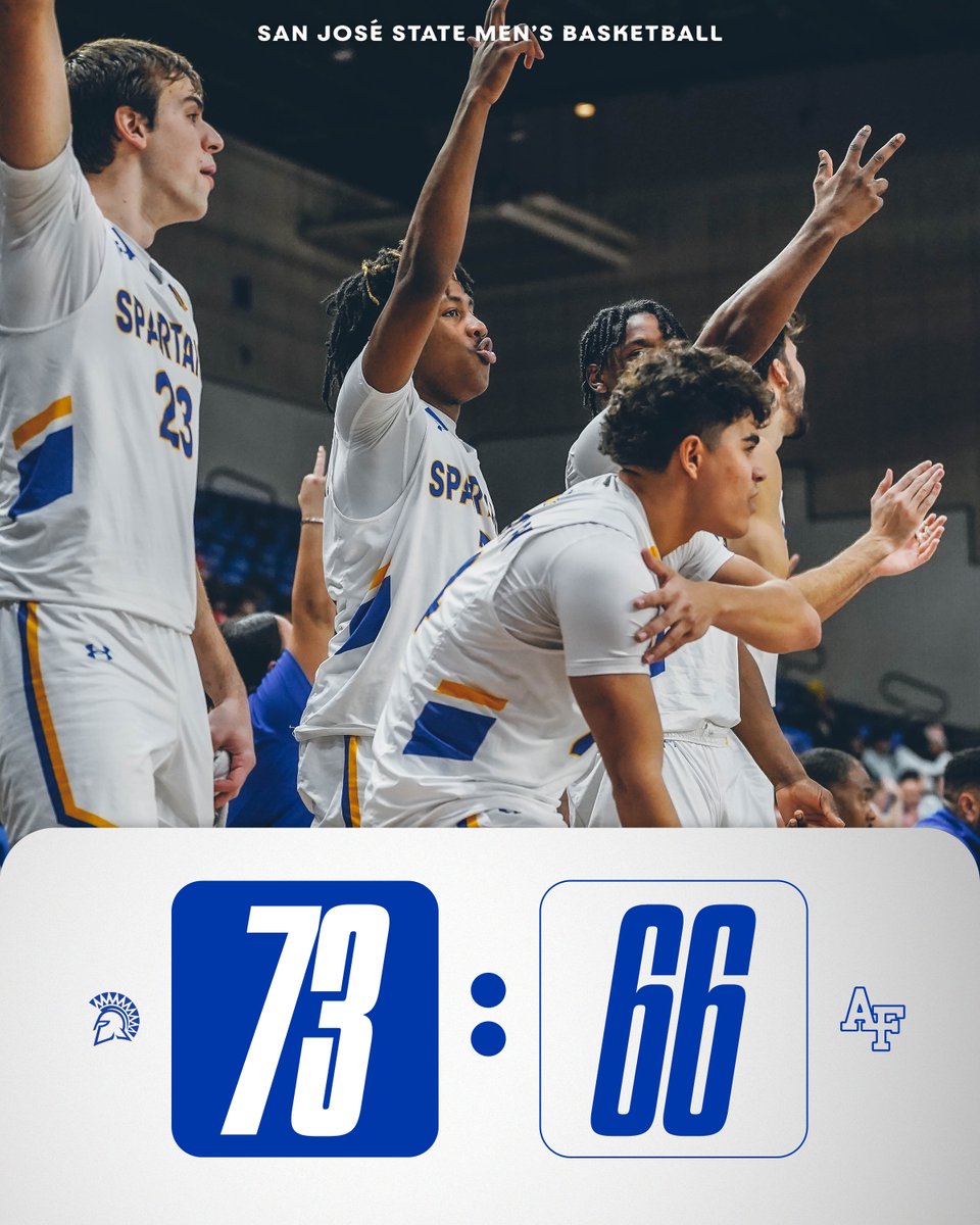 San Jose State Men’s Basketball (@sanjosestatembb) on Twitter photo Back in the 𝗪𝗜𝗡 column!
🏀 20-plus points for both <a href="/AmeyMyron/">Myron Amey</a> (25) & <a href="/7Alvaroct/">Álvaro Cárdenas</a> (22)
🏀 Outscored 'em 44-24 in the paint 💪
🏀 Shot 75 percent (15-for-20) from the field in the second half
#AllSpartans Back in the 𝗪𝗜𝗡 column!
🏀 20-plus points for both <a href="/AmeyMyron/">Myron Amey</a> (25) & <a href="/7Alvaroct/">Álvaro Cárdenas</a> (22)
🏀 Outscored 'em 44-24 in the paint 💪
🏀 Shot 75 percent (15-for-20) from the field in the second half
#AllSpartans