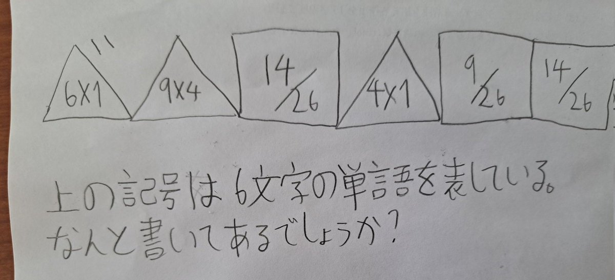azbescape's tweet photo. 今年の脱出ゲーム展初めての謎々です。
思い付きで考えてみたので拙いところがあるかもしれませんがぜひ挑戦してみてください！
※ヒントはALT/代替にあります
答えがわかってもここに書かないようにお願いします https://t.co/DWicxvef1W
