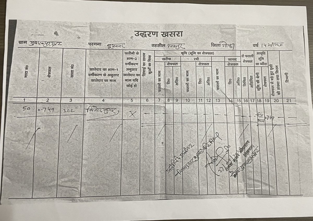 KaffeeShreya's tweet photo. (2/2) बावज़ूद चिमनी में भराई की जा रही है वा भट्ठा संचालन अवैध ढंग से हो रहा।SDM मनकापुर वा थाने पर अनगिनत application / शिकायत के बावजूद कोई मदद नहीं मिल रही। एक अकेली महिला को मदद मिलना अत्यंत कठिन है। आपसे सहायता की उम्मीद है। कृपा करके मदद करें। खतौनी/ ख़सरा एवं शिक़ायत पत्र: https://t.co/yjAAtHgtNM