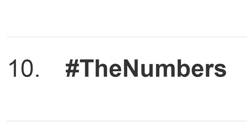 #Number_i_DigitalMagazine
 #TheNumbers がトレンドに居る♡
 嬉しい♡もっと上がれーー
 #Number_i @number_i_staff