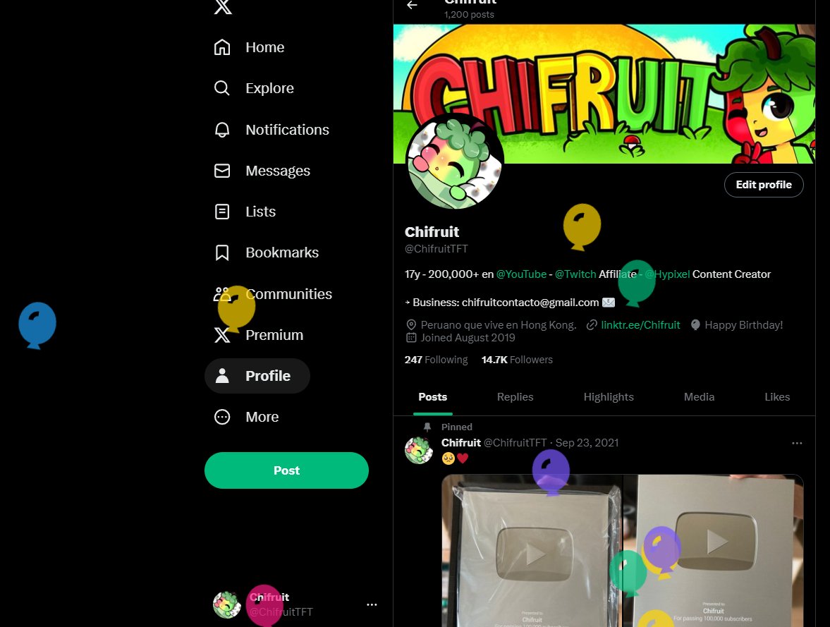 No puedo creer que ya tengo 18