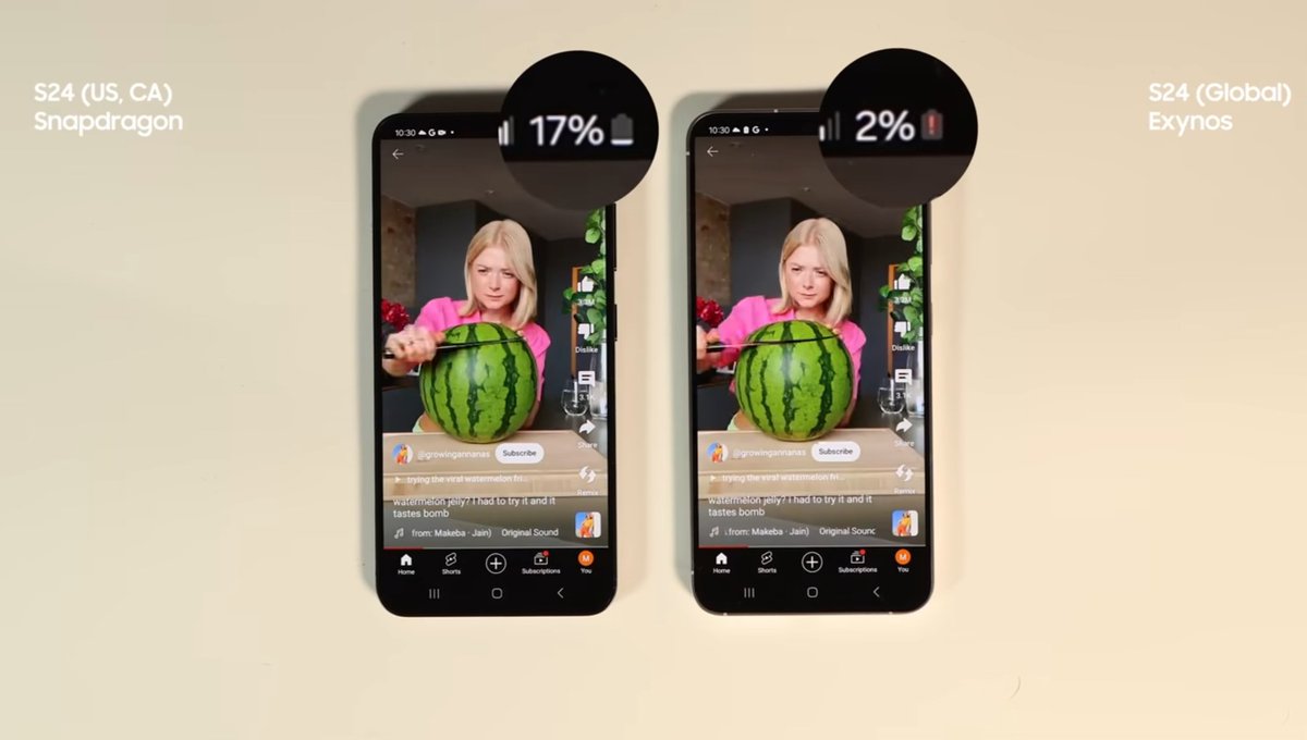 tarunvats33's tweet photo. Exynos 2400 S24: Reality Bites (thread)

⚠️**Heads up, Galaxy fans!**⚠️ 

Same tests, different results: Snapdragon S24 crushes Exynos 2400 in battery, heat & efficiency 

Exynos struggles:
• Dies before Snapdragon (17% battery left!)
• Runs 4-5°C hotter
• Camera quits during 4K video recording
• Freezes in 5G Google Meet test

I can't recommend Exynos 2400. Snapdragon reigns supreme in efficiency, thermals & battery life. 

This isn't a small gap, it's a chasm!

To those saying "updates will fix it": why wait a year for what should work now? It's 2024, not 2022!

Exynos 2400 is NOT the Snapdragon 8 Gen 3 competitor it pretends to be. It's more like a Gen 2 in disguise.

Don't settle for "good enough." Let's demand quality & choice!

Remember: Repost and spread the word‼️

#OneUI #OneUI6 #Samsung #GalaxyS24Ultra #GalaxyS24Plus #SayNoToExynos #UpgradeWisely #GalaxyS24
