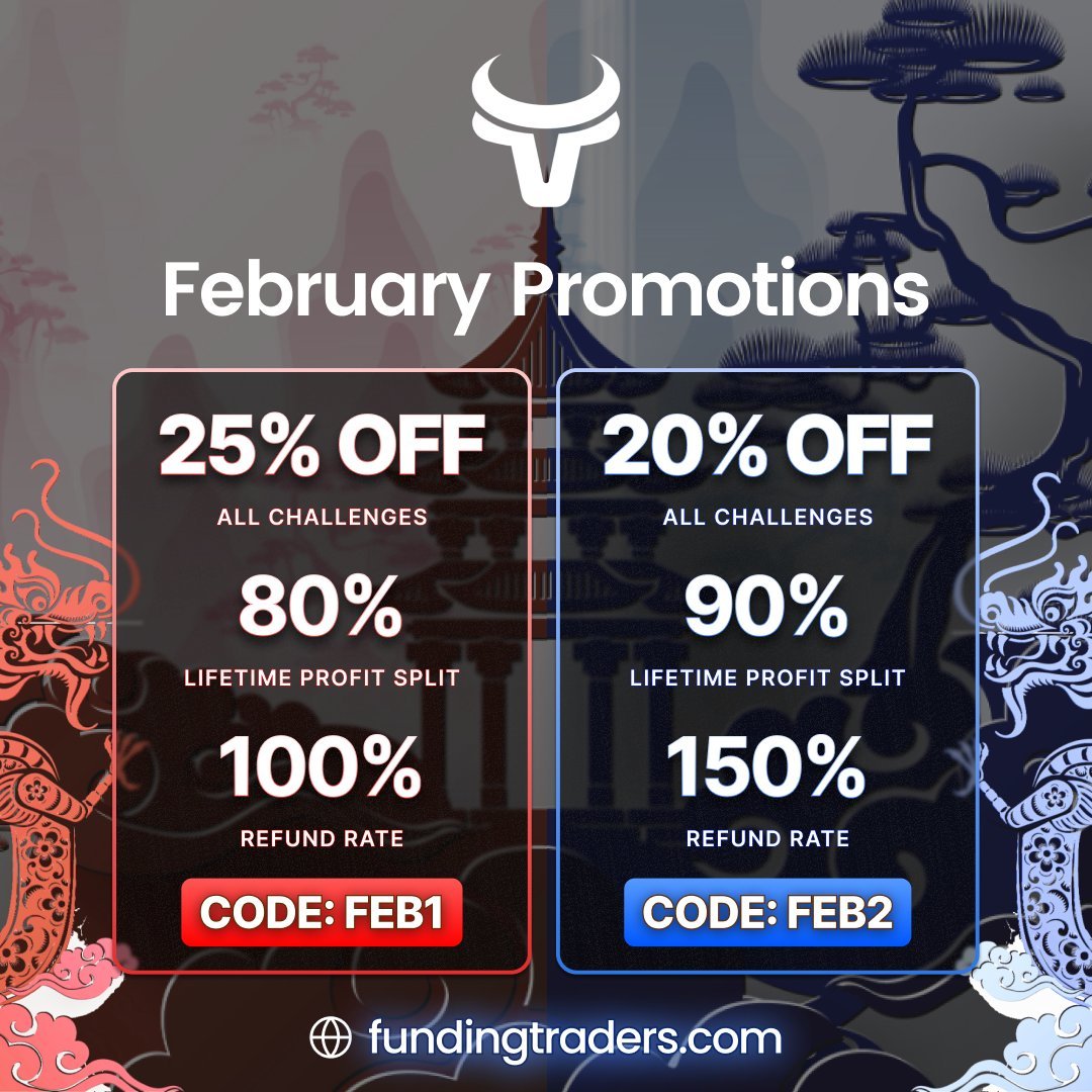 Trader Dogs tweet media