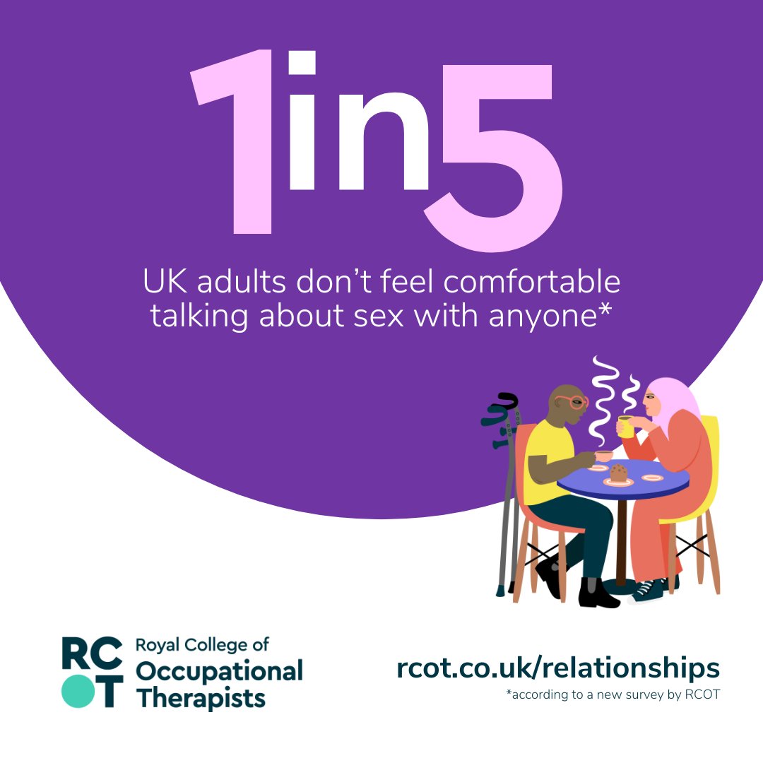 💖 Let's talk about sex and intimacy. This #ValentinesDay, we're sharing advice from OTs to help those with health conditions improve their relationships. Let's show the world how OT can help anyone work through challenges to do the occupations they love. rcot.co.uk/relationships