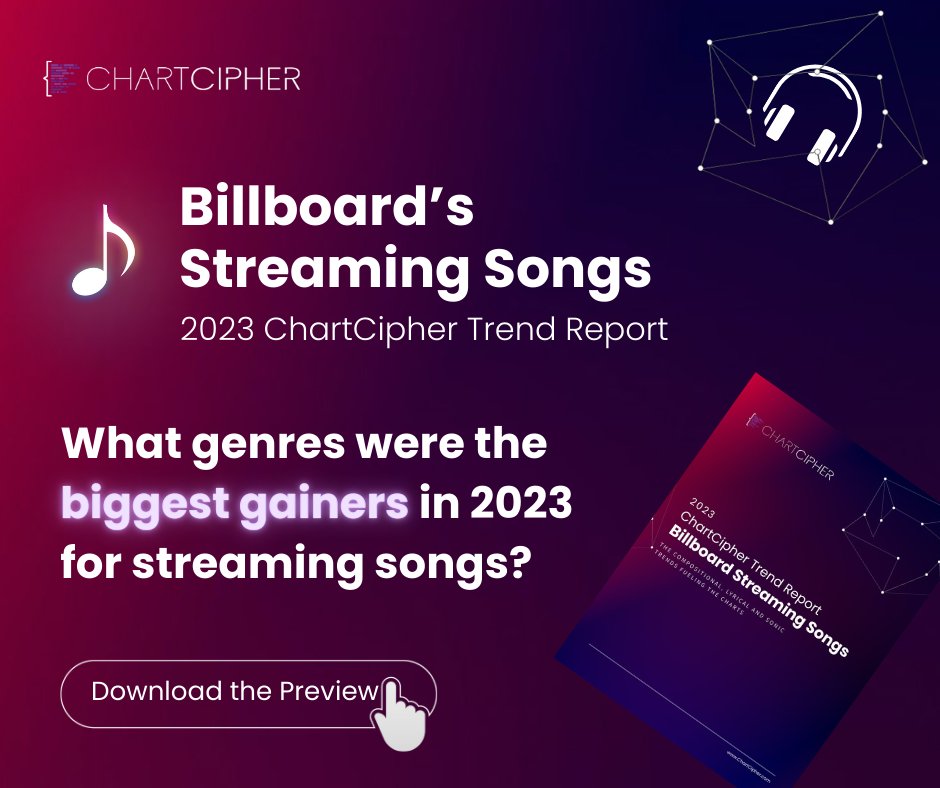 ChartCipher tweet media