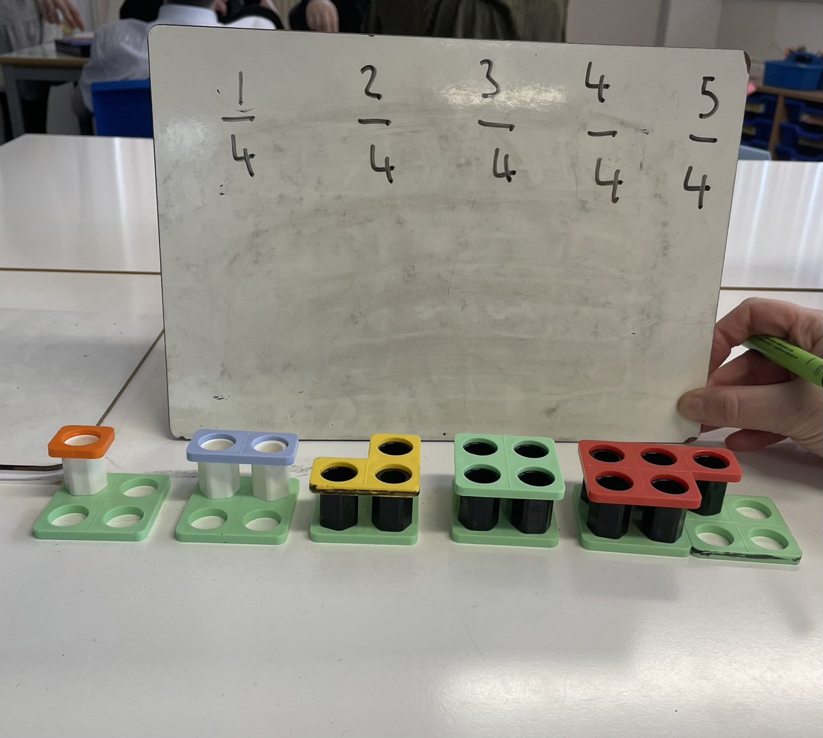 Delighted to have @misso1293 with us in the SSR for 9 weeks sharing different ways to teach numeracy. Today was all about fractions @Kilwinning_Acad @NAC_PLA