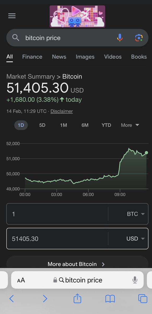 Here we go! BTC ATH by?