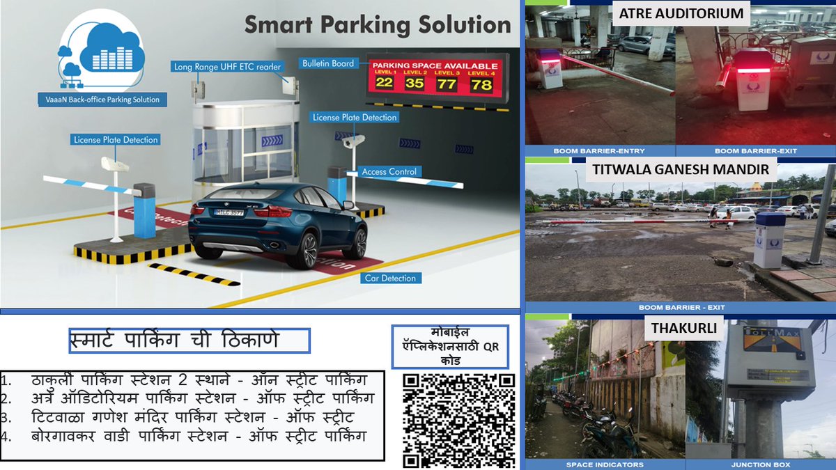 Multi-level parking building and 5 sites of smart parking pilot project inauguration by CM... #SmartCityKiSmartKahani @KDMCOfficial