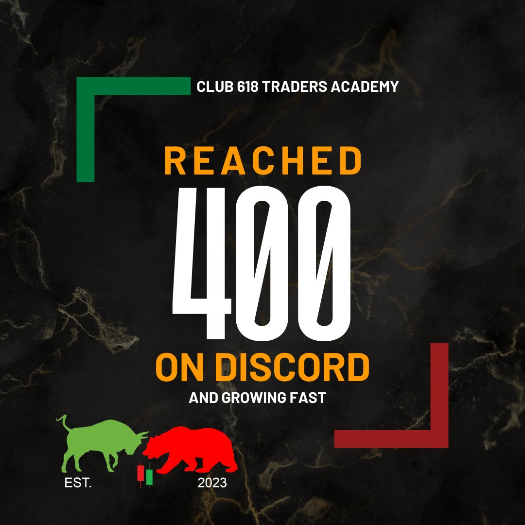 club618labs's tweet photo. We've hit a significant milestone - 400 members strong! Thank you to each and every one of you for being a part of our community.🎉🚀

Let's continue to grow! 💰 

Trading Academy Club 618 https://t.co/w8rBvpf44h

$BTC #NFTCommunity #CardanoCommunity https://t.co/ElFePlqBfk