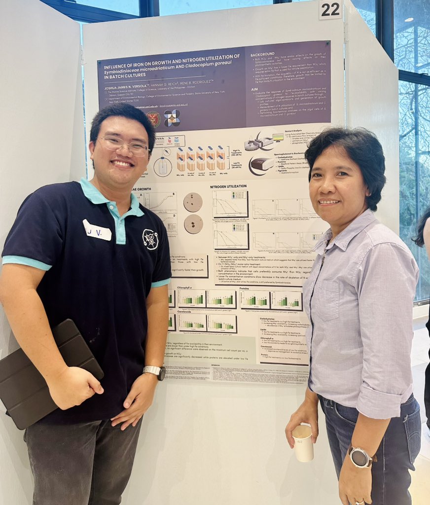 msi_ibrlab's tweet photo. Two of our students showcased their exciting research on Feb 12, 2024, at #Arribada2024: UP MSI Research Fest! https://t.co/RXULr64Yq7