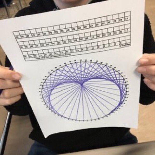Need a last minute #ValentinesDay idea? A cardioid can make a great #STEM ♥️ challenge!
 
Tutorial: bit.ly/2H4Z0GG 
Download the template: bit.ly/39jRunz
#ValentinesDay #STEAM