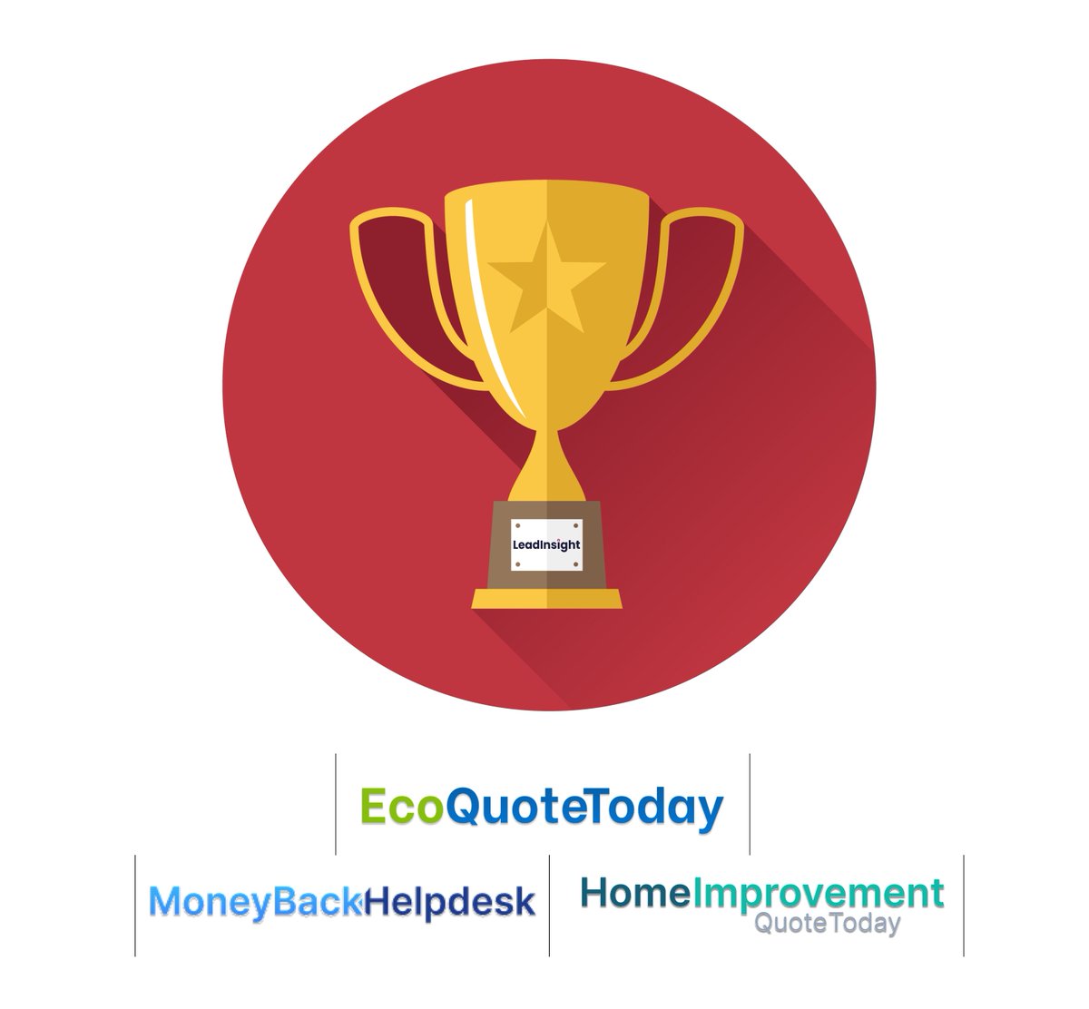 lead__insight's tweet photo. We’ve done it! 🙌

📈 Record monthly revenue
🚦 The largest SEO traffic volume
🔢 Record monthly leads generated
📶 The highest number of different product verticals converting

Our SEO hubs:
https://t.co/f39jChNzNe
https://t.co/OhLjWDYWo9
https://t.co/cGE0EA3OQZ https://t.co/hQOj7kFG8L