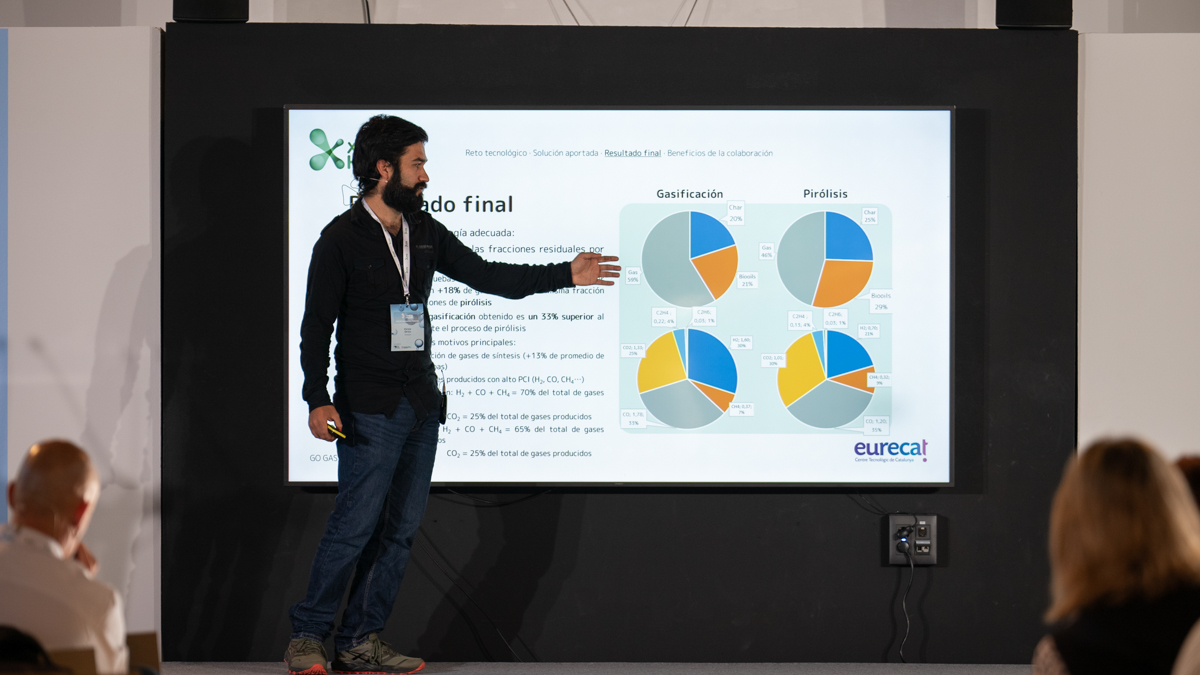 Us compartim la presentació de Victor Ortiz, investigador de <a href="/Eurecat_news/">Eurecat</a>, del projecte #GOGASIFICACIÓ, liderat per Eurecat en consorci amb el <a href="/Bioenergia_Cat/">Clúster Bioenergia Cat</a> i les empreses <a href="/nufriGroup/">NUFRI</a> i <a href="/fedboscat/">BOSCAT</a>, durant el passat #H2CATInnovationSummit.

👉 youtu.be/govQetWyuc4?si…