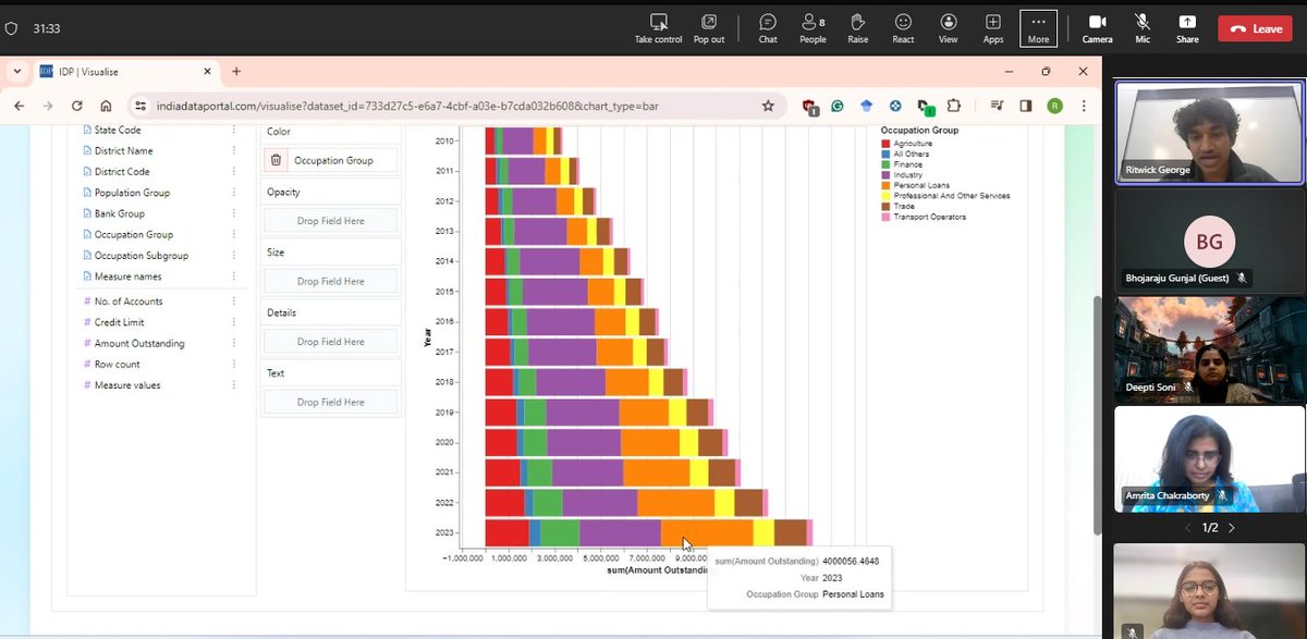 Bharti Institute of Public Policy tweet media