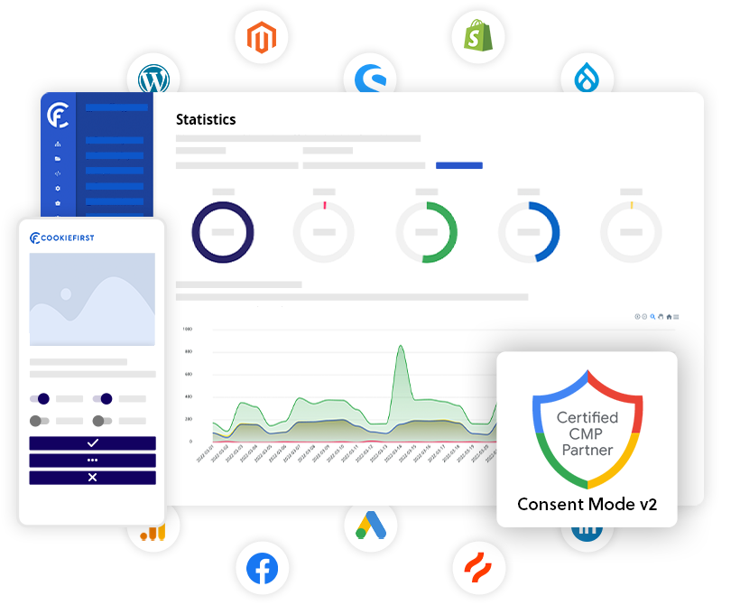 CookieFirst 🇪🇺 Certified CMP | Consent Mode v2 tweet media
