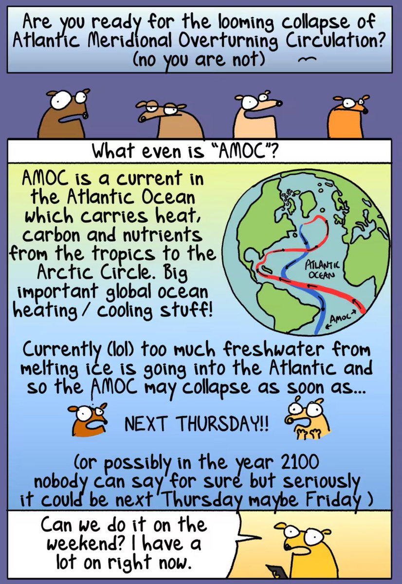 For the full cartoonist‘s perspective on the AMOC risk, check out theguardian.com/commentisfree/….
For a scientist‘s perspective here is my blog article: realclimate.org/index.php/arch…