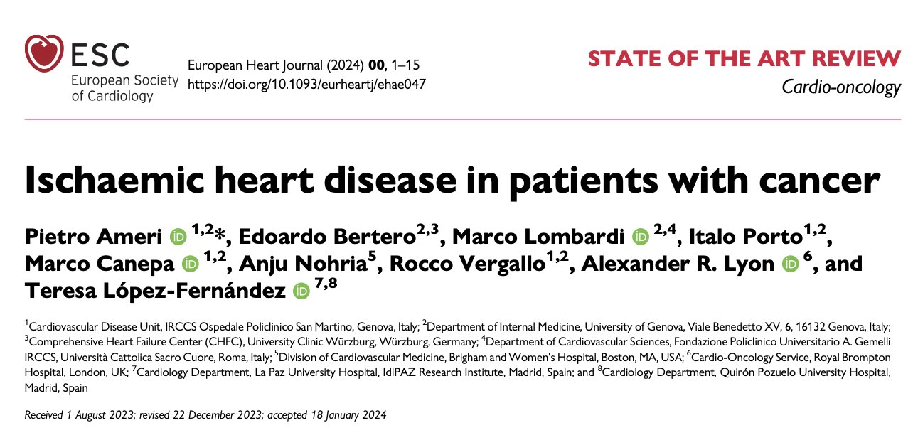 Esc New Guidelines 2024 vitoria