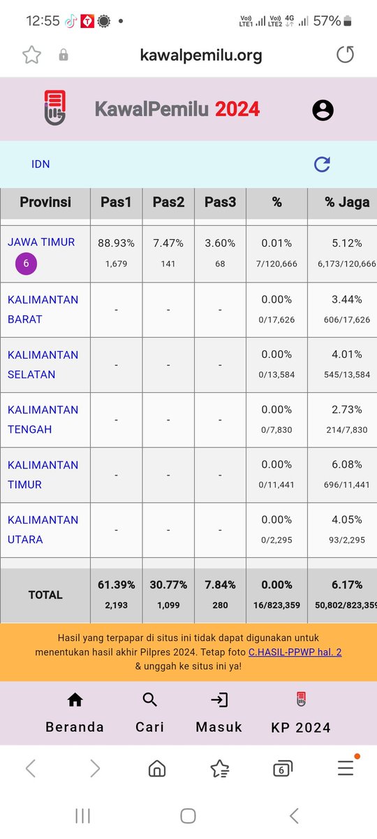 cebongmodyar's tweet photo. @H1m4_W4r1 @kurawa Kok msh ada yg percaya surepay...susah ya terima kenyataan https://t.co/QghntlHNjh