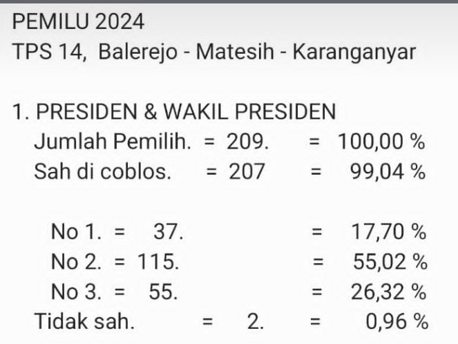 justiceforfair's tweet photo. @PartaiSocmed Basis PDIP Jawa Tengah https://t.co/SY3tmRRy6t