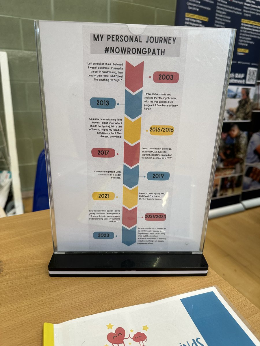 Laura - Big Heart, Little Minds C.I.C. tweet media