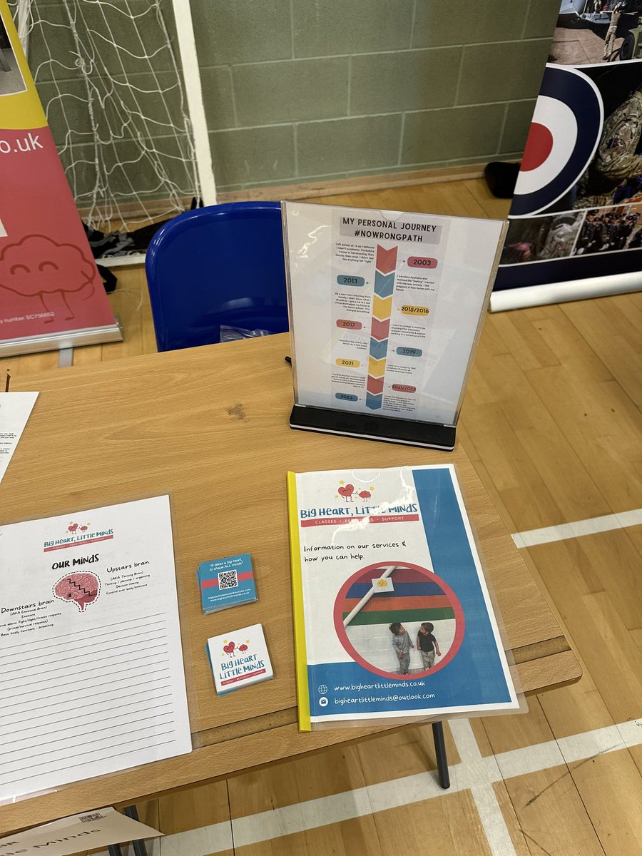 Laura - Big Heart, Little Minds C.I.C. tweet media