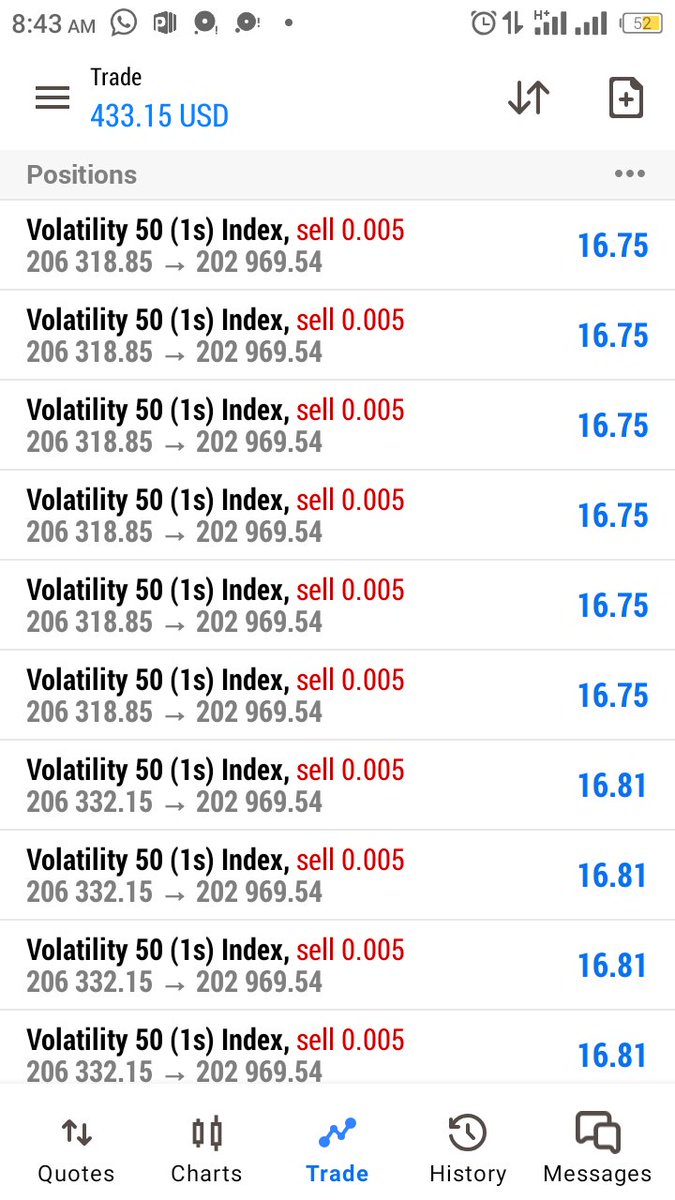 Divineokorouga's tweet photo. While others are doing valentine
Me I de house de trade
#vix501s

Understanding Market Structure is key to Profitable trading
#SMC🤏
#GoodMorningEveryone💙 https://t.co/BQUyU6YwGa