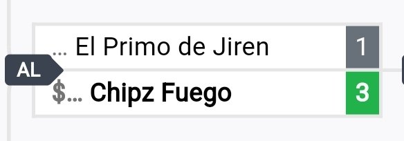 Toi muy feliz de que por primera vez le gané a <a href="/PeterRios24/">El Primo de Jiren</a> en bracket, además de que quedé 3/20 en el torneo de hoy:))