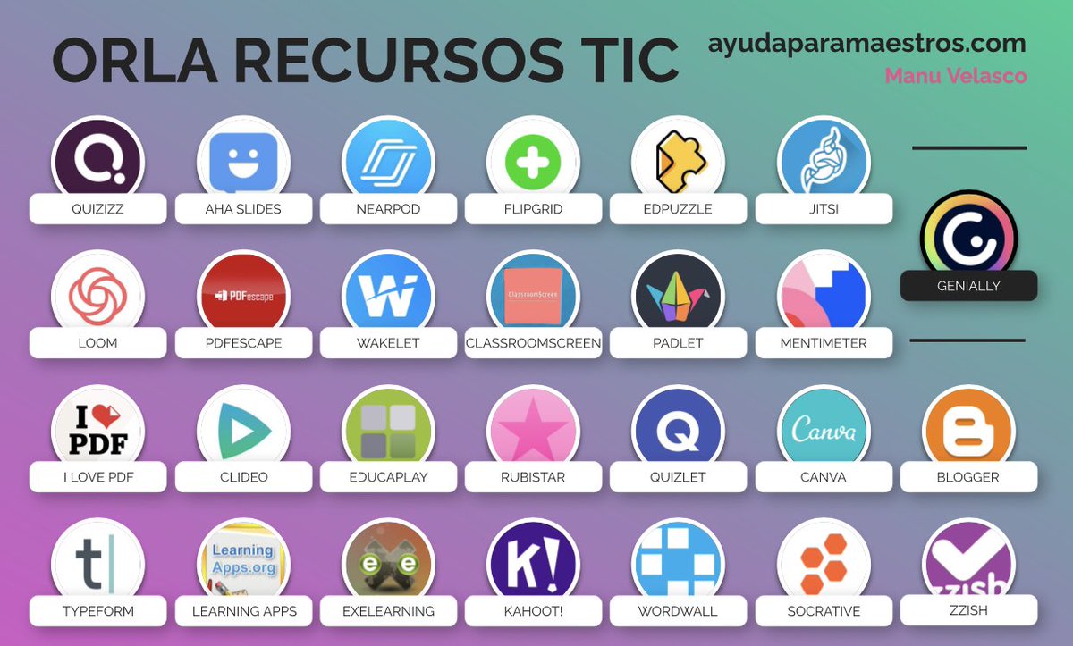 Orla de recursos TIC. 👉 ayudaparamaestros.com/2020/07/orla-d… Por <a href="/Manu___Velasco/">Manu Velasco</a>