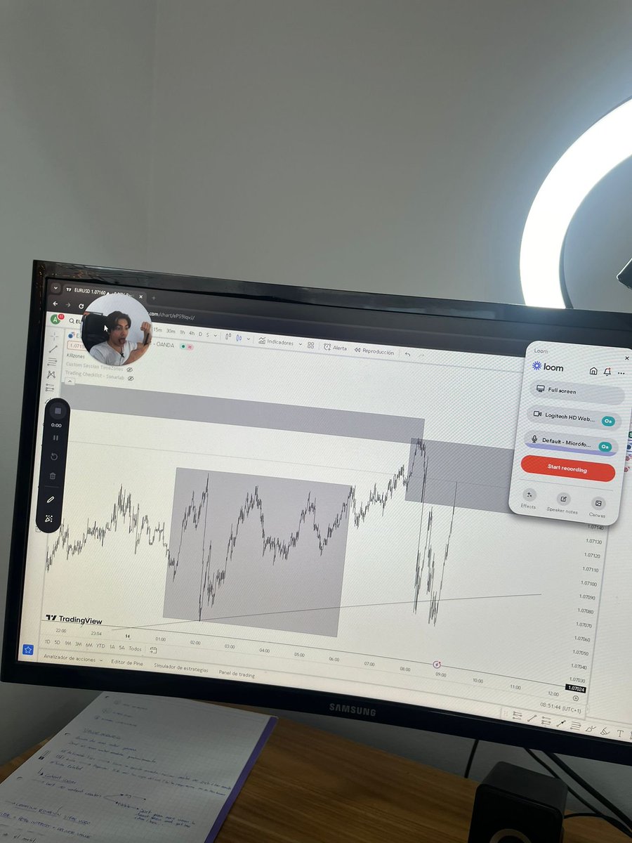 aleixelpeix1's tweet image. Feliz San Valentin a todos gene bonita , a ver si puedo seducir al Euro/Dólar esta mañana :P 🫡🥰

SUERTE!