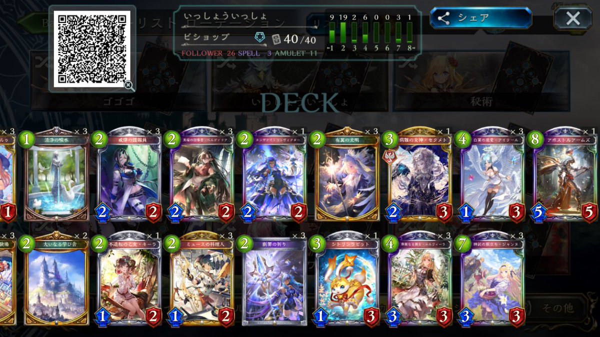 1/27 東京地方大会 準優勝
7-0→1-1 W8-3 B9-3
2/11 神奈川地方大会 準優勝
チーム5-1→1-1 個人4-2→1-1 W5-1 B5-6
スペル秘術Wと回復B使用、リプに感想文