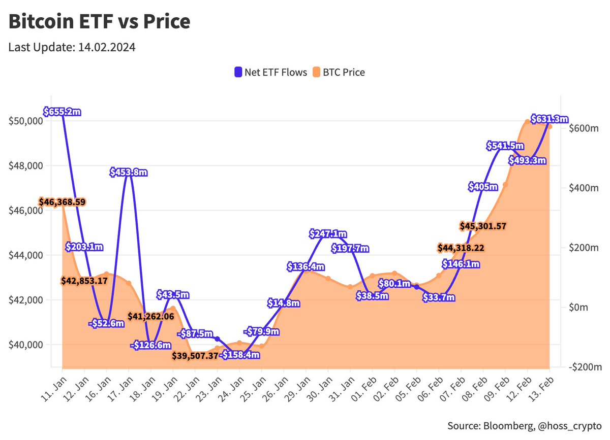 Columbus tweet media