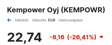 Kempower:

'Kempower Oyj tilinpäätöstiedote, 1.1.2023 – 31.12.2023 (tilintarkastamaton): Erinomainen vuosi 2023'

Kempowerin osake: