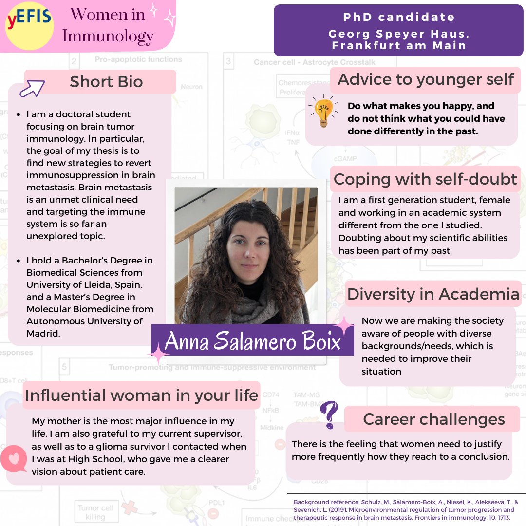 ✨Meet Anna Salamero Boix @asalboix, PhD student focused on unraveling the complexities of brain metastasis, she's on a mission to find novel strategies to reverse immunosuppression! 🔍🧪 #WomenInScience #WomenInImmunology
