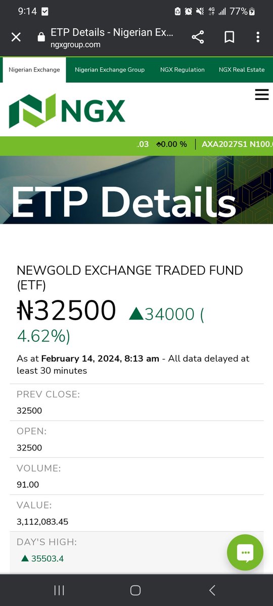Guys, look at this ETF at the NGX. It rallied about 34% in 1 day. Normally, NGX stocks don't exceed 10% per day but these ones are shattering the records. Go for ETFs rather than normal stocks. Remember the #1 golden rule of investment, the higher the risk, the higher the ROI.