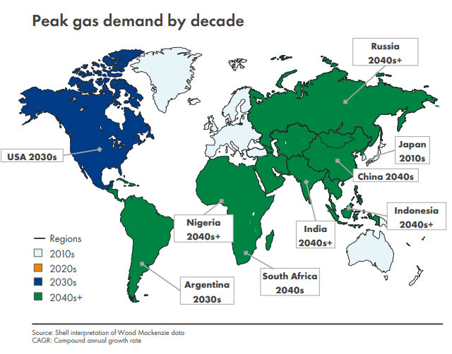 Javier Blas (@javierblas) on Twitter photo In its annual LNG outlook report, Shell says that global natural gas demand will peak "after 2040" (that's significantly later than the <a href="/IEA/">International Energy Agency</a>'s view of before the end of this decade). Gas demand has already peaked in Europe and Japan, but is growing elsewhere | #EnergyTransition In its annual LNG outlook report, Shell says that global natural gas demand will peak "after 2040" (that's significantly later than the <a href="/IEA/">International Energy Agency</a>'s view of before the end of this decade). Gas demand has already peaked in Europe and Japan, but is growing elsewhere | #EnergyTransition
