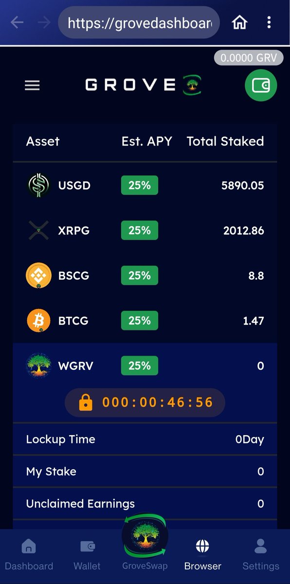 GroveToken's tweet photo. More options, more chances and greater rewards with staking on the #GroveBlockchain through the #GroveCoin dashboard! π
A set of enticing 25% APY / No Lock / 2% Withdrawal Fee pools are available for,
#USGD
#BTC-G
#XRP-G
#ETH-G
#BSC-G
And of course #GRV itself! All on https://t.co/PNgnOZvjMX.
To get any of these #GroveCoin wrapped assets you simply deposit or buy on #GroveX and withdraw to the correct address over the #GRV native blockchain π
https://t.co/1LiT951pBC
The power of the unified #GroveEcosystem at work! β‘οΈπͺ
#GroveKeeper #GroveSwap #GroveGreenArmy #BuildWithGrove #ListOnGroveX #Bullrun2024 #PassiveIncome