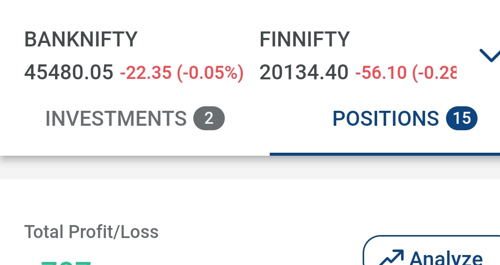 lowkey_2603's tweet photo. Tu thodi Der aur thehar ja 🎶 
#banknifty https://t.co/yRHsUiNFOl