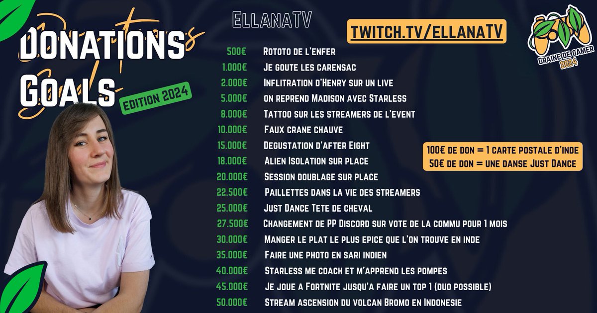 🔥 RDV ce vendredi 19h30 pour un marathon caritatif de folie tout le week-end en présentiel pour @AssoReves, qui réalise les rêves d'enfants malades pour leur donner la force de se battre ! Graine de Gamer par @gamerslegacy_, on va tout donner ! 👉 twitch.tv/ellanatv