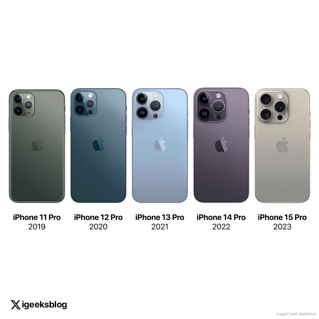 igeeksblog's tweet photo. 5 years of Pro iPhone design 🔥
Retweet 🔁 if you want Apple should change the design of its upcoming iPhone.
Like ❤️ if you're loving the current design and want Apple to keep it going.
#Apple #iPhone #iPhoneDesign https://t.co/35KUFeZaVx