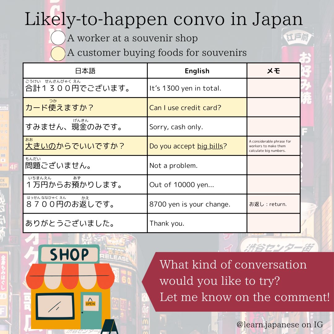 Phrases you will find helpful when you visit a souvenir shop in Japan! #travelJapan #Japanese #learnJapanese #studyJapanese