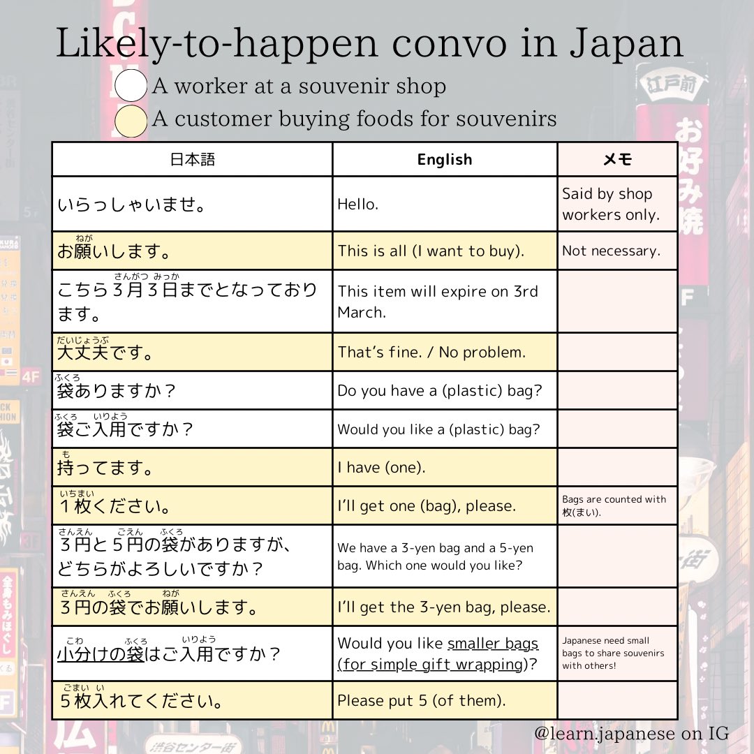 learn.japanese by じゅりあ tweet media