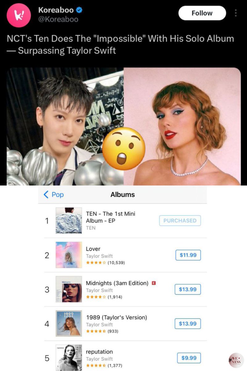 WEISHENV! TEN LEE KAMU KEREN BGT 😭❤️